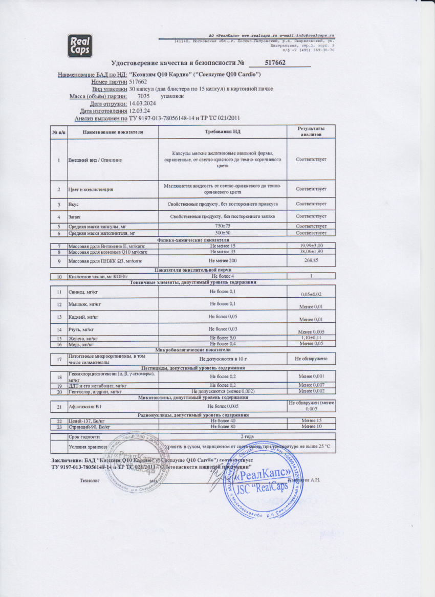 Паспорт №032024